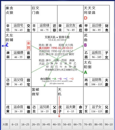 旬空化解|紫微斗数旬空坐守财帛宫（不看后悔）